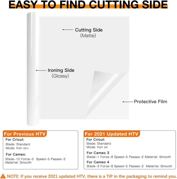 HTVRONT HTV Roll Heat Transfer Vinyl - 12" x 8ft White HTV Vinyl for Shirts, Iron on Vinyl for All Cutting Machine - Easy to Cut & Weed for Heat Transfer Design (White)-4