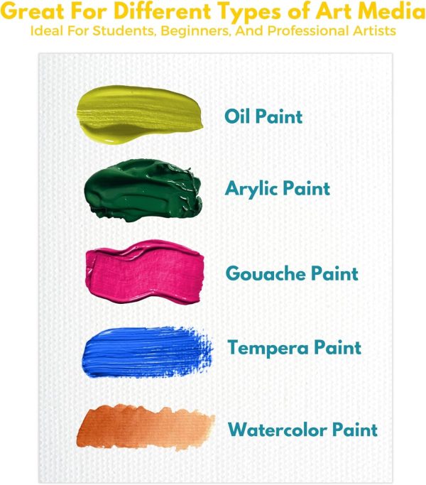 KEFF 24-Pack Canvas for Painting, 6 of 5x7, 8x10, 9x12,11x14 Painting Canvas Boards, Art Supplies for Adults & Kids - 100% Cotton Primed Canvases for Painting Acrylic, Oil, Watercolor, Tempera-4