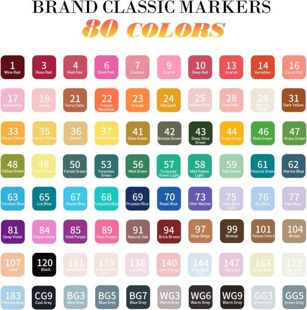 Alcohol Markers, 80 Colors Dual Brush Tip Permanent Art Markers, Coloring Marker, for Book Painting Card Making, Christmas gift for Adults Kids 8-12-3