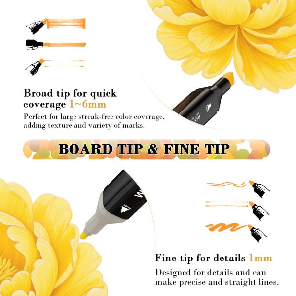 Alcohol Markers, 80 Colors Dual Brush Tip Permanent Art Markers, Coloring Marker, for Book Painting Card Making, Christmas gift for Adults Kids 8-12-1