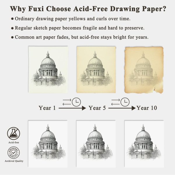 Fuxi 9" x 12" Sketch Book, Top Spiral Bound Sketch Pad, 100 Sheets 68lb/100gsm Acid-Free Drawing Paper, Art Sketchbook for Drawing Pad for Kids Artists & Beginners Professional Art Supplies for Adults-2