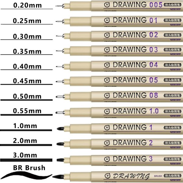 Muchcute Micro Fineliner Drawing Art Pens: 12 Black Fine Line Waterproof Ink Set Artist Supplies Archival Inking Markers Liner Sketch Outline Anime Gifts Manga Sketching Watercolor Zentangle Kit Stuff-1