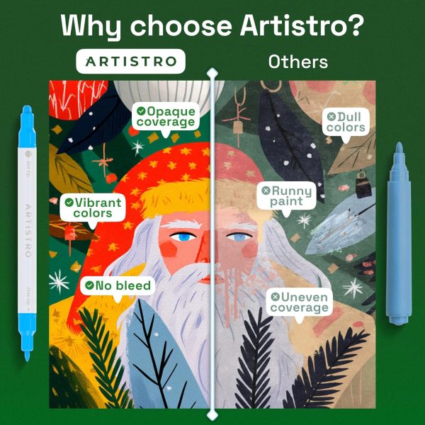 ARTISTRO 24 Acrylic Paint Markers for Rock, Fabric, Wood, Glass, Craft, Decoration - Dual-Tip Paint Pens - Stocking Stuffers, Christmas Gift Idea for Teens, Grandkids, Kids - Art Supplies-4