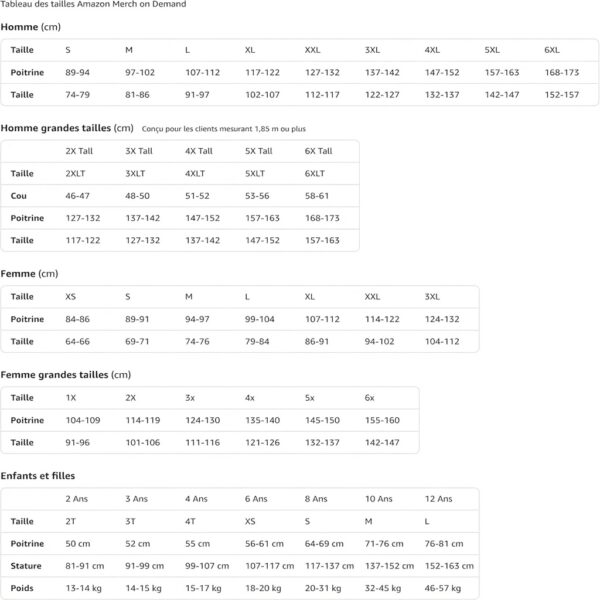 T-shirt Homme Its A Paul Thing Funny Birthday Designs